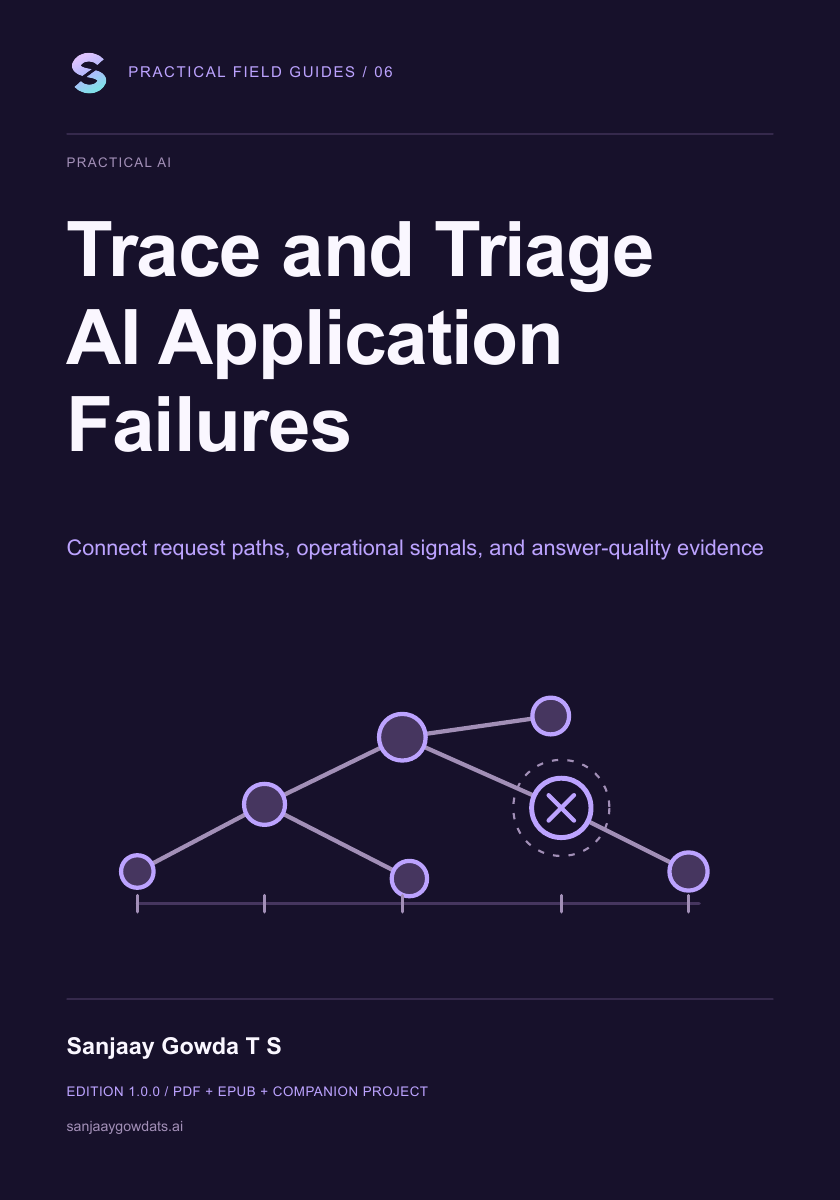 Trace and Triage AI Application Failures - book cover
